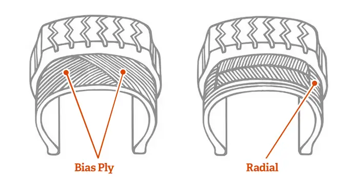 فرق تایر های بایاس و رادیال